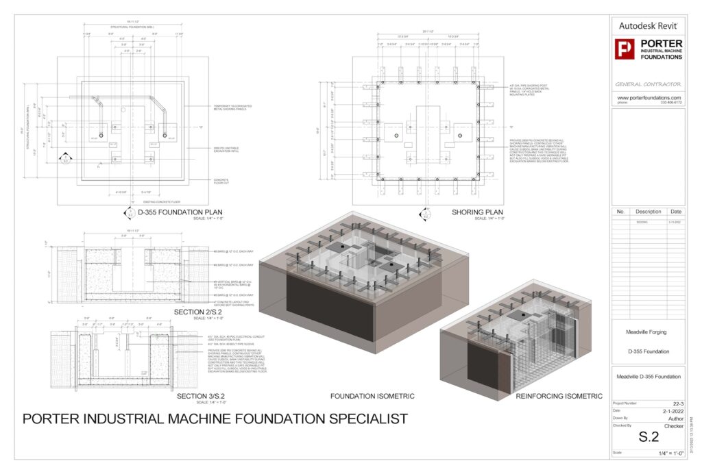 Design of Machine Foundations - Porter Foundations